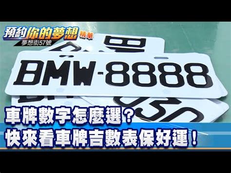 車號碼吉凶查詢|車牌數字怎麼選，快來看車牌數字吉凶對照表